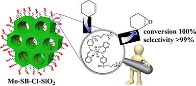 Graphical Abstract Image