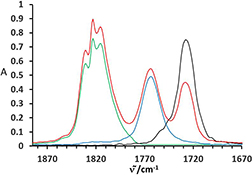 Graphical Abstract Image