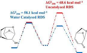 Graphical Abstract Image