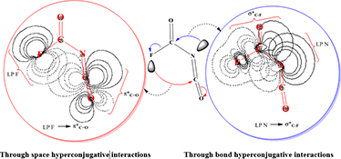 Graphical Abstract Image