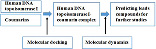 Graphical Abstract Image