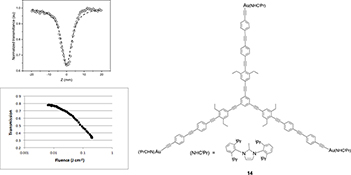 Graphical Abstract Image