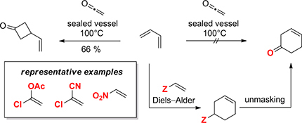 Graphical Abstract Image