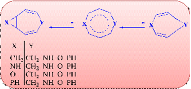 Graphical Abstract Image