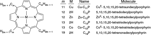 C2