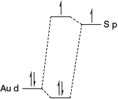 C4