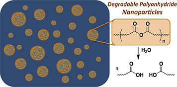 Graphical Abstract Image