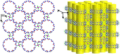 Graphical Abstract Image