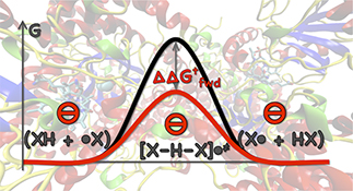 Graphical Abstract Image