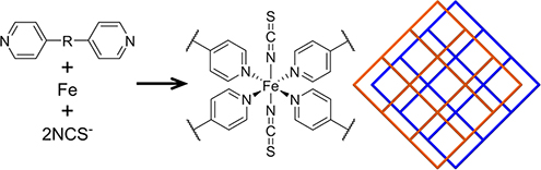 Graphical Abstract Image