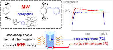 Graphical Abstract Image