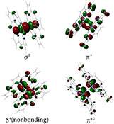 Graphical Abstract Image