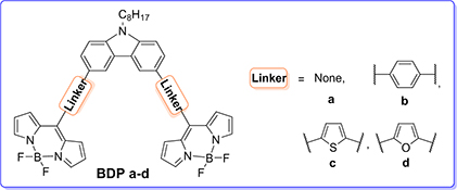 Graphical Abstract Image