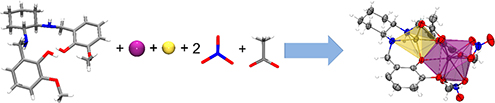 Graphical Abstract Image