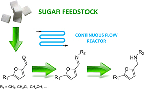 Graphical Abstract Image