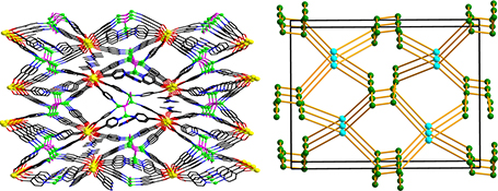 Graphical Abstract Image