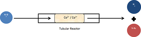 Graphical Abstract Image