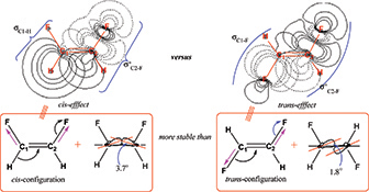 Graphical Abstract Image