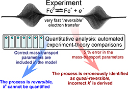 Graphical Abstract Image