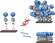 Graphical Abstract Image