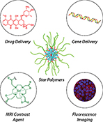 Graphical Abstract Image