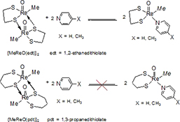 Graphical Abstract Image