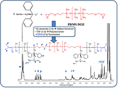 Graphical Abstract Image