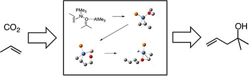 Graphical Abstract Image