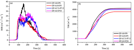 Graphical Abstract Image