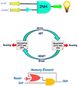 Graphical Abstract Image