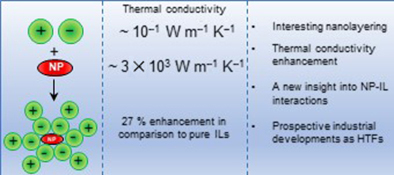 Graphical Abstract Image