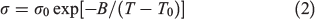 E2