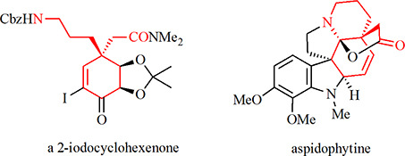 Graphical Abstract Image