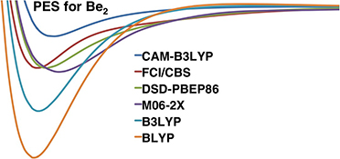 Graphical Abstract Image