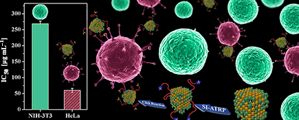 Graphical Abstract Image