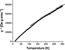 Graphical Abstract Image
