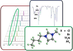 Graphical Abstract Image