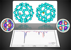Graphical Abstract Image