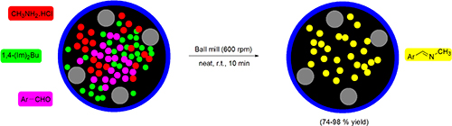 Graphical Abstract Image