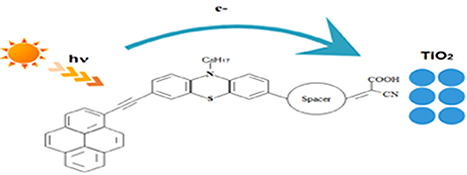 Graphical Abstract Image