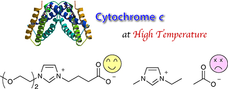 Graphical Abstract Image