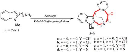 Graphical Abstract Image