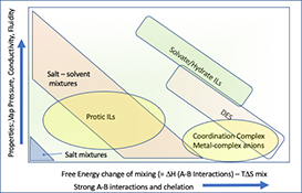 Graphical Abstract Image