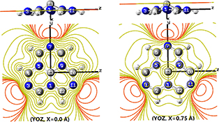 Graphical Abstract Image