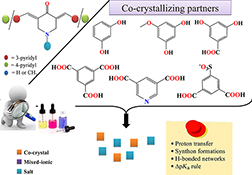 Graphical Abstract Image