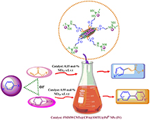 Graphical Abstract Image