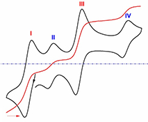 Graphical Abstract Image