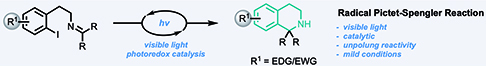 Graphical Abstract Image