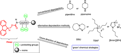 Graphical Abstract Image