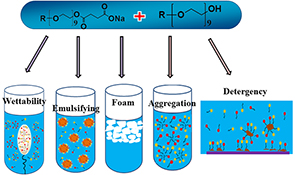 Graphical Abstract Image